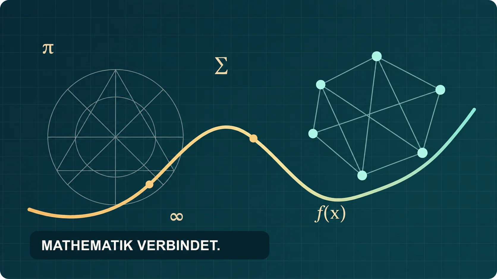 Mathematische Kurven und geometrische Figuren